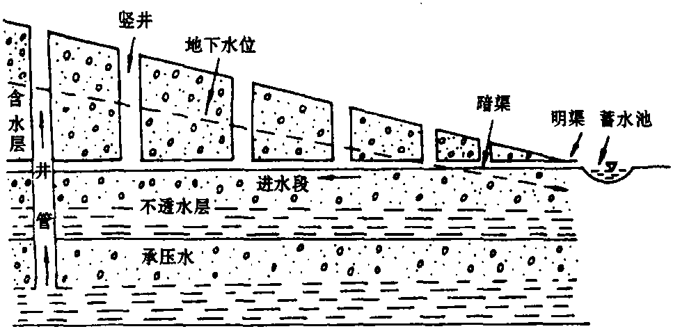 一、南疆勘地的背景